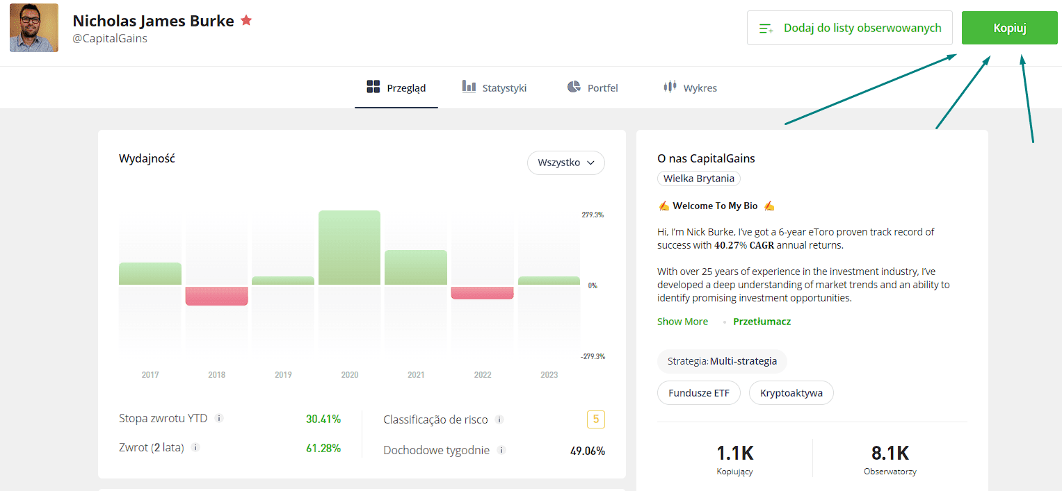 przegląd tradera